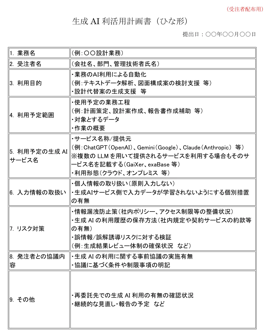 生成AI利活用計画書（ひな形）受注者配布用。項目は1 業務名、2 受注者名、3 利用目的、4 利用予定範囲、5 利用予定の生成AIサービス名、6 入力情報の取扱い、7 リスク対策、8 発注者との協議内容、9 その他の9つ。備考に、業務計画書の添付資料として発注者に提出することなどが書かれている